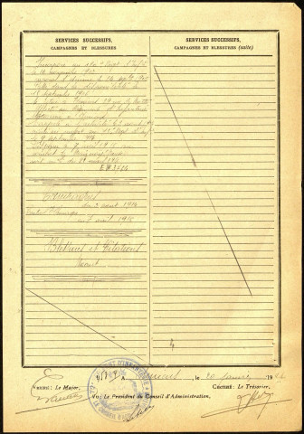 Thuillier, Charles, né le 28 juin 1882 à Amiens (Somme), classe 1902, matricule n° 628, Bureau de recrutement d'Amiens