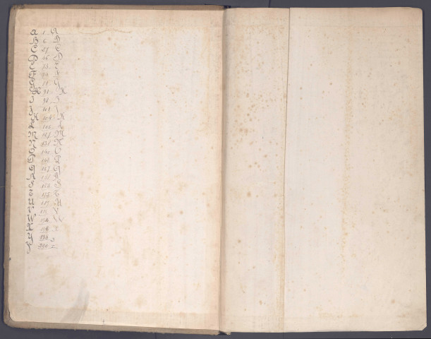 Table des successions et absences du bureau de Doullens