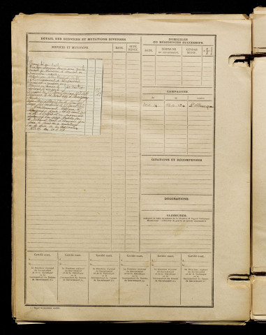 Petit, Robert Maurice, né le 28 septembre 1891 à Amiens (Somme), classe 1911, matricule n° 1462, Bureau de recrutement d'Amiens