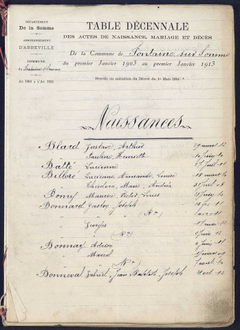 Fontaine-sur-Somme : tables décennales des naissances, mariages et décès (1903-1912)