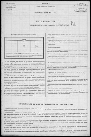 Recensement de la population : Fresnoy-au-Val