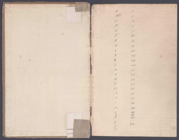 Table des successions et absences du bureau de Roye