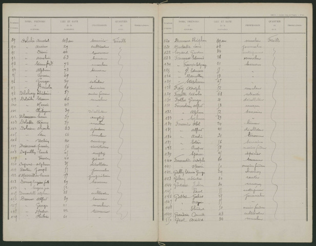 Liste électorale : Friville-Escarbotin, Section de Friville