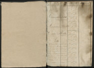 Tirage au sort cantonal (ensemble du département) de l'année 1811