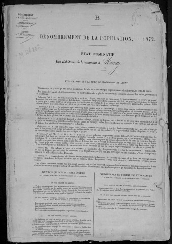 Recensement de la population : Hornoy-le-Bourg