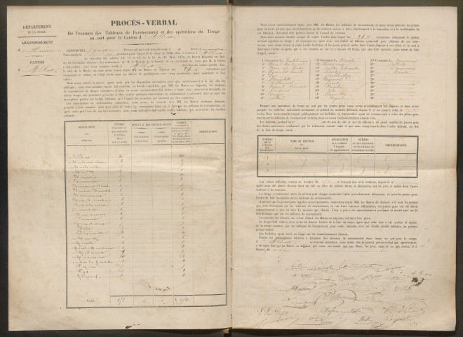Tirage au sort (arrondissement de Péronne) de l'année 1866