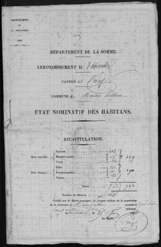 Recensement de la population : Maison-Ponthieu