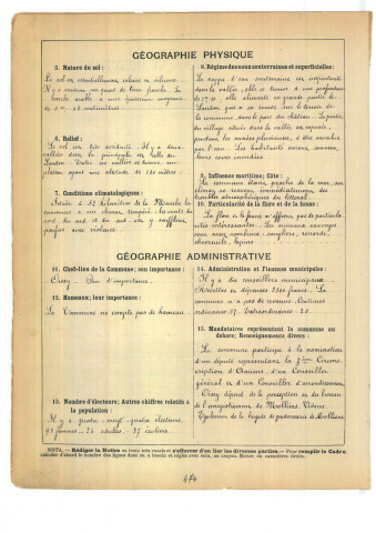 Oissy : notice historique et géographique sur la commune