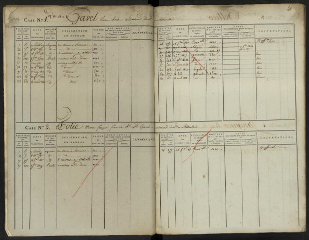 Répertoire des formalités hypothécaires, du 19 pluviôse an IX au 16 germinal an IX, registre n° 023 (Abbeville)