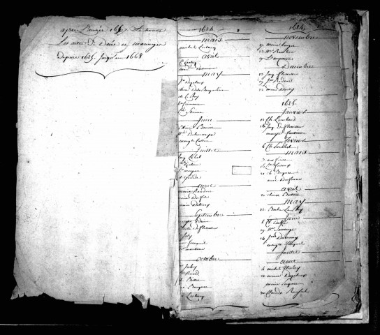 Amiens (Saint-Martin) : tables alphabétiques des baptêmes (1642-1791)