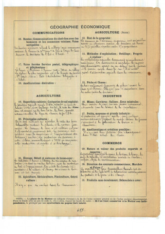 Hescamps (Souplicourt) : notice historique et géographique sur la commune