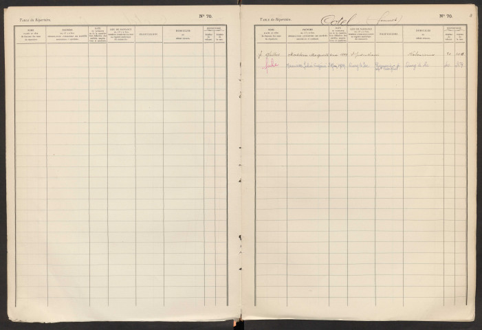 Table du répertoire des formalités, de Cotel à Daroux, registre n° 9 (Conservation des hypothèques de Montdidier)