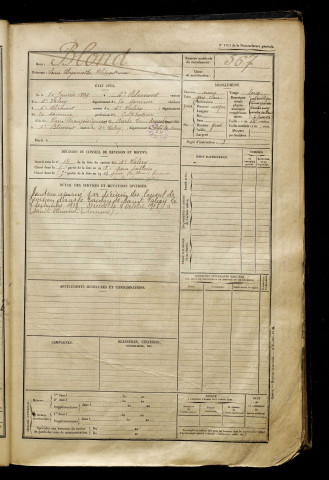 Blond, Louis Hyacinthe Blimond, né le 30 janvier 1899 à Saint-Blimont (Somme), classe 1919, matricule n° 567, Bureau de recrutement d'Abbeville