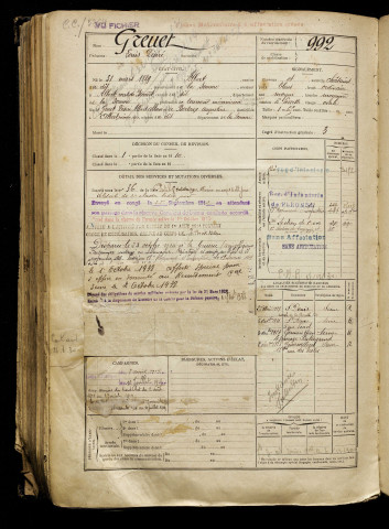 Greuet, Louis Désiré, né le 31 mars 1889 à Albert (Somme), classe 1909, matricule n° 992, Bureau de recrutement de Péronne