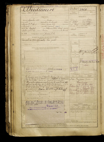 Dudicourt, Albert Georges, né le 25 novembre 1883 à Amiens (Somme), classe 1903, matricule n° 1400, Bureau de recrutement d'Amiens