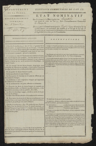 État nominatif des citoyens qui ont le droit de voter. Élections communales de l'an 9 : Gentelles