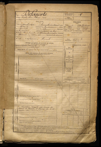 Delaporte, Emile Léon Henri, né le 02 avril 1874 à Neuville-Sire-Bernard (La) (Somme), classe 1894, matricule n° 1, Bureau de recrutement de Péronne