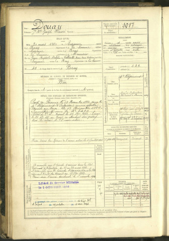 Douay, Jean-Baptiste Joseph Honoré, né le 30 mars 1860 à Suzanne (Somme, France), classe 1880, matricule n° 1017, Bureau de recrutement de Péronne