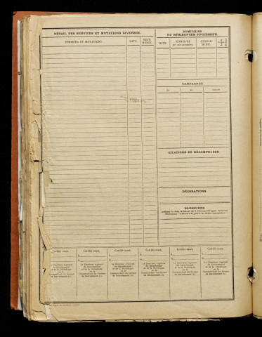 Boucly, Emile Robert Alcide, né le 12 avril 1897 à Boves (Seine-Maritime), classe 1917, matricule n° 215, Bureau de recrutement d'Amiens