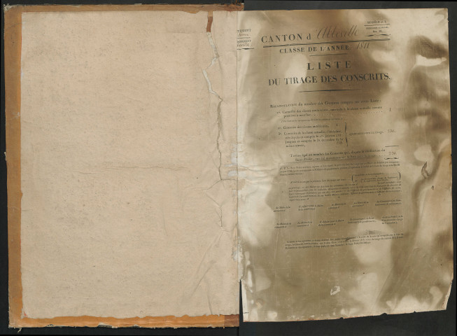 Tirage au sort (arrondissement d'Abbeville sauf cantons d'Ault, Rue et Saint-Valery-sur-Somme) de l'année 1811