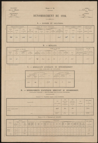 Dénombrement de la population 1886 : Fluy (état numérique, feuilles ménages, bordereaux des maisons)