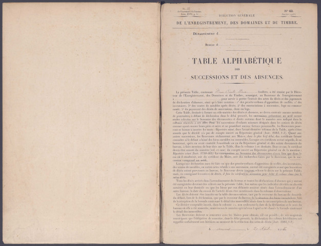 Table des successions et absences du bureau de Molliens-Vidame