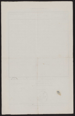 Tableau de rectification de la liste électorale : Talmas