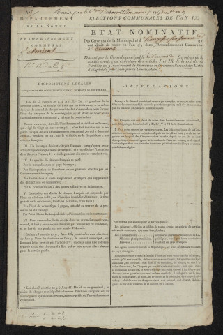 État nominatif des citoyens qui ont le droit de voter. Élections communales de l'an 9 : Hangest-sur-Somme