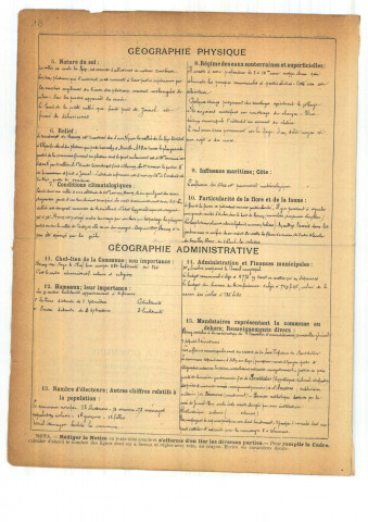 Ailly-sur-Noye (Berny-Sur-Noye) : notice historique et géographique sur la commune