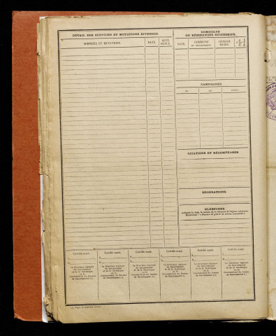 Boidin, Gaston Albert Jules Louis, né le 01 février 1897 à Vaux-en-Amiénois (Somme), classe 1917, matricule n° 284, Bureau de recrutement d'Amiens
