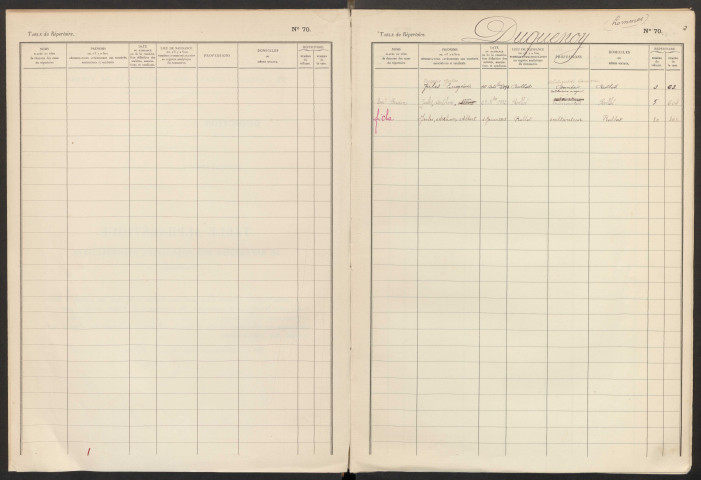 Table du répertoire des formalités, de Duquesnoy à Fabre, registre n° 15 (Conservation des hypothèques de Montdidier)
