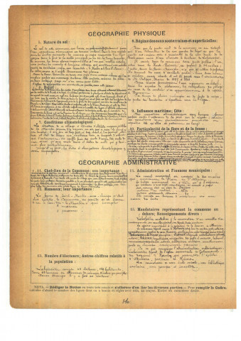 Lafresguimont Saint Martin (La Boissiere Saint Martin) : notice historique et géographique sur la commune