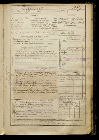 Bigorne, Clotaire Achille, né le 07 juin 1884 à Cannessières (Somme), classe 1904, matricule n° 419, Bureau de recrutement d'Amiens