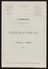 Liste électorale : Boisbergues