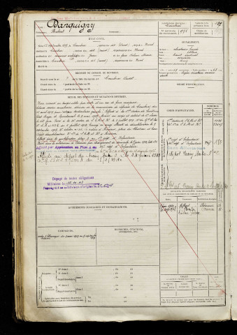 Danquigny, Robert, né le 25 septembre 1897 à Cambrai (Nord), classe 1917, matricule n° 975, Bureau de recrutement de Péronne