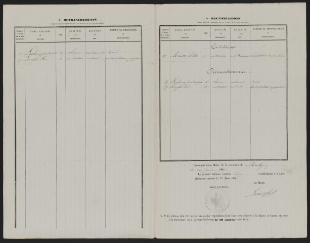 Tableau de rectification de la liste électorale : Montigny-sur-l'Hallue (Montigny)