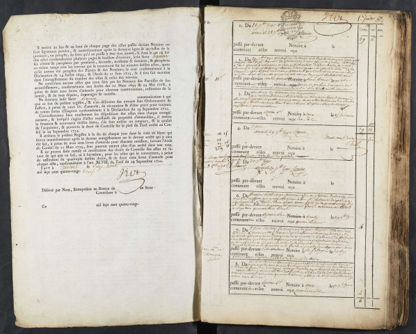 Contrôle des actes du bureau de Conty pour la période du 28 septembre 1790 au 14 septembre 1793
