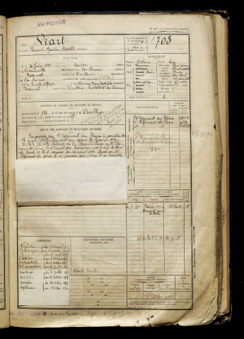 Viart, Renaud Gaston Léopold, né le 20 juin 1898 à Candas (Somme), classe 1918, matricule n° 703, Bureau de recrutement d'Abbeville