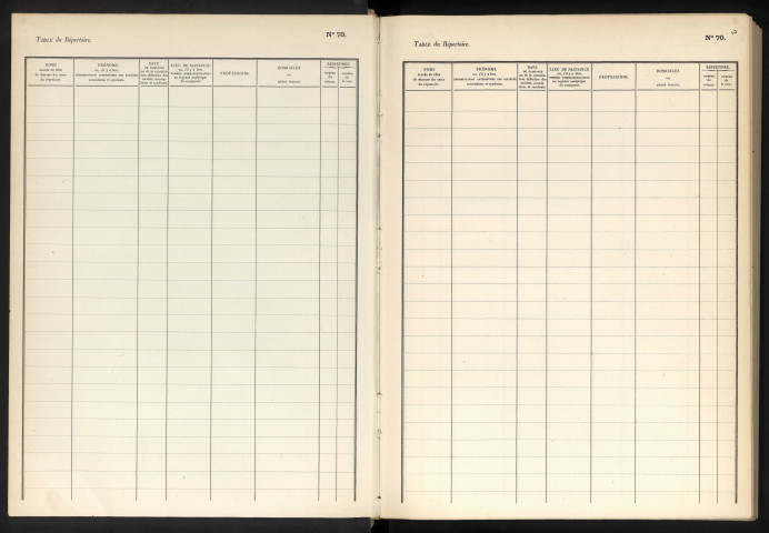 Table alphabétique du répertoire des formalités, de Cabelet à Cahier, volume 42 (Conservation des hypothèques d'Amiens)