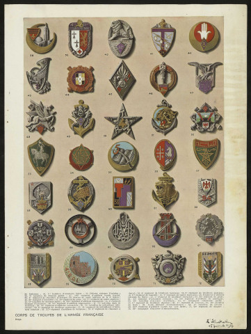 Page de l'Illustration : insignes particuliers de quelques corps de troupes de l'armée française