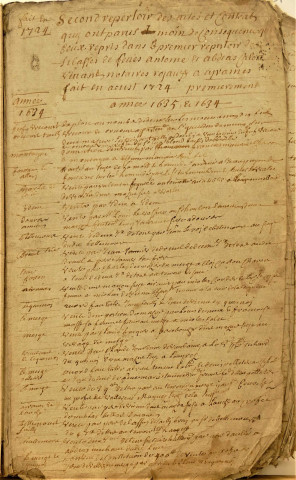 Etudes de Me Abdias Callon et de Me Antoine Callon. Répertoire pour la période 1573-1635