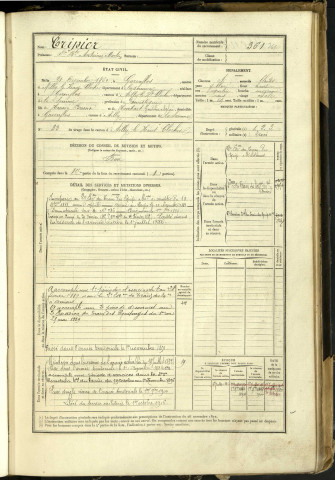 Tripier, Jean Baptiste Antoine Martin, né le 21 décembre 1860 à Gorenflos (Somme, France), classe 1880, matricule n° 361, Bureau de recrutement d'Abbeville
