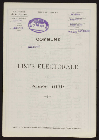 Liste électorale : Varennes