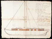 Croquis d'une barque à fond plat "la gribanne", présentée par le Sieur Darras, pour améliorer le transport des voyageurs et des marchandises entre Abbeville et Amiens