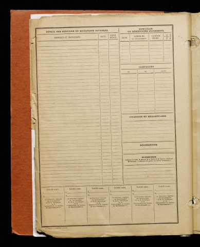 Inconnu, classe 1917, matricule n° 256, Bureau de recrutement d'Amiens