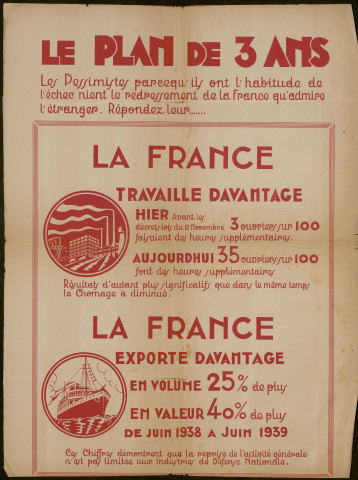 Affiche. 15 juillet 1939. Ministère des Finances. Le Plan de 3 ans. La France travaille davantage. Les Pessimistes parce qu'ils ont l'habitude de l'échec nient le redressement de la France qu'admire l'étranger