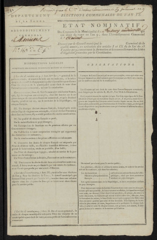 État nominatif des citoyens qui ont le droit de voter. Élections communales de l'an 9 : Fresnoy-Andainville