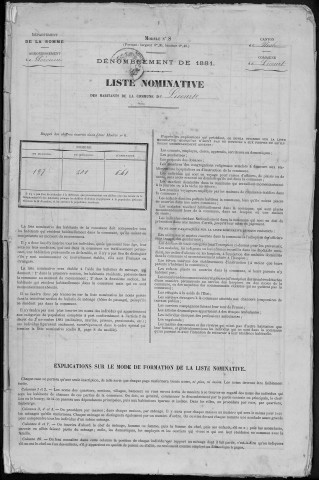 Recensement de la population : Licourt