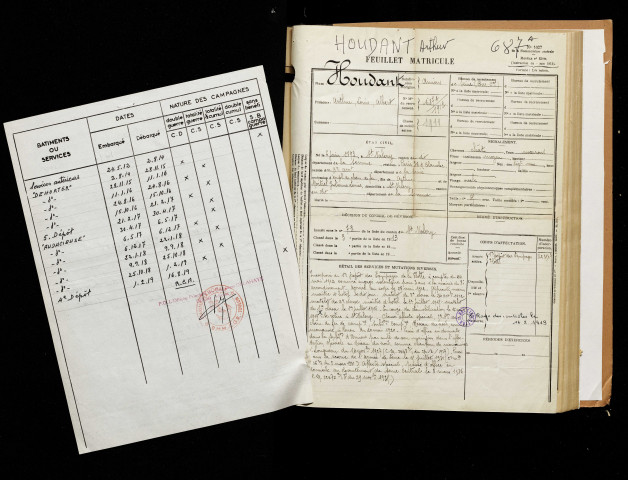 Houdant, Arthur Louis Albert, né le 06 juin 1893 à Saint-Valery-sur-Somme (Somme), classe 1913, matricule n° 687, Bureau de recrutement d'Abbeville