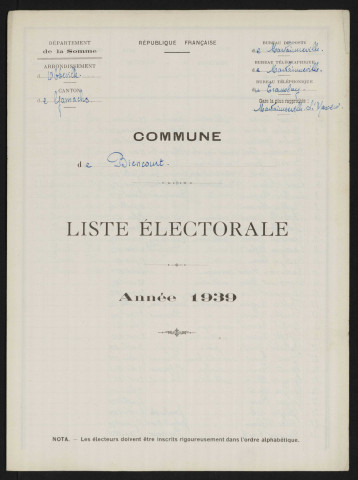 Liste électorale : Biencourt